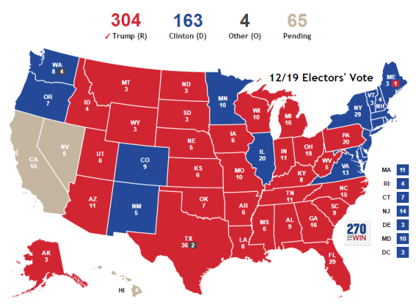 Трамп НАШ! То есть Tramp WIN! - Операция Кремля по избранию Президента США успешно завершена! Трамп НАШ! То есть Tramp WIN! - Операция Кремля по избранию Президента США успешно завершена!