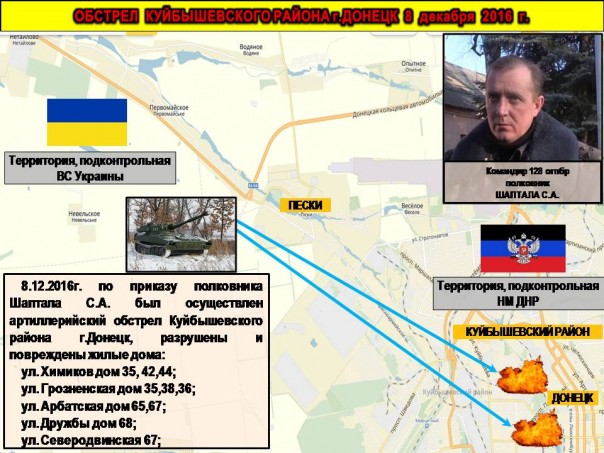 Сводка от МО ДНР 20 декабря 2016. Командование ДНР назвало офицеров ВСУ, руководивших обстрелами Донецка, Горловки и юга Республики Сводка от МО ДНР 20 декабря 2016. Командование ДНР назвало офицеров ВСУ, руководивших обстрелами Донецка, Горловки и юга Республики