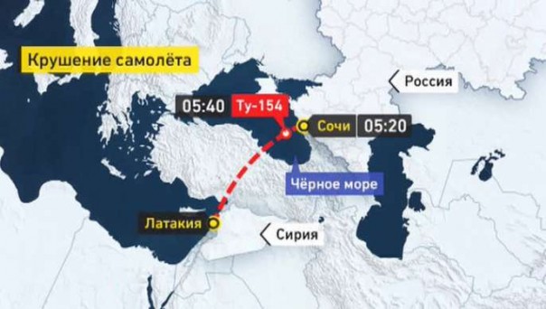 Александр Проханов: Самолётогрехопадение