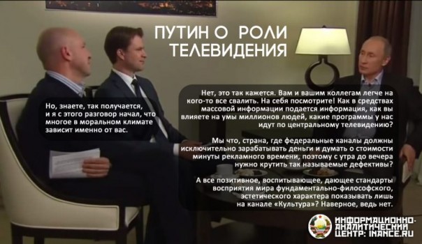 Телевидение — королевство кривых зеркал