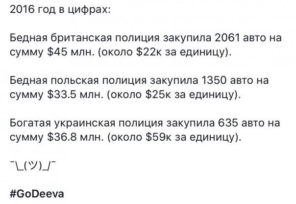 "Мыздобулы" в картинках. Смешных и не очень... 30-12-2016