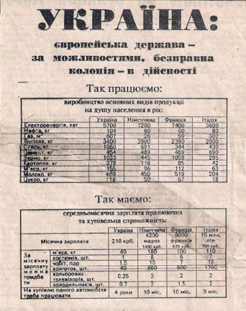 25 лет без СССР. Чего добился «патрональный режим» Украины