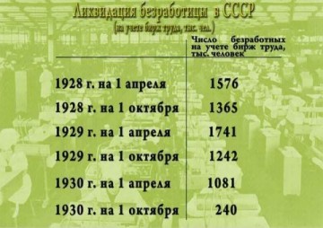 Фотографии давно минувших дней. ч.11