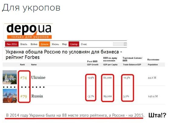 "Мыздобулы" в картинках. Смешных и не очень... 06-01-2017 "Мыздобулы" в картинках. Смешных и не очень... 06-01-2017