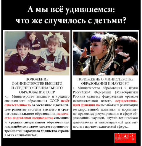 СССР — проект общества Справедливости