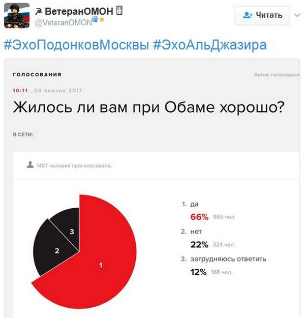 "Мыздобулы" в картинках. Смешных и не очень... 20-01-2017 "Мыздобулы" в картинках. Смешных и не очень... 20-01-2017