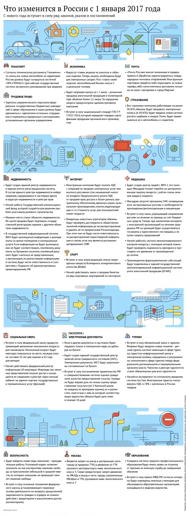 В России с первого января введен новый вид наказания
