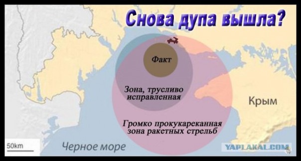 Грядущая ракетная укропэрэмога и сценарий будущей зрады