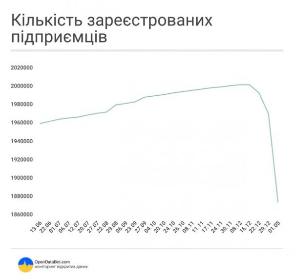 "Мыздобулы" в картинках. Смешных и не очень... 07-01-2017