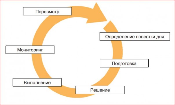 Проамериканская НГО "Вольное историческое общество" готовит мощную идеологичекую диверсию Проамериканская НГО "Вольное историческое общество" готовит мощную идеологичекую диверсию