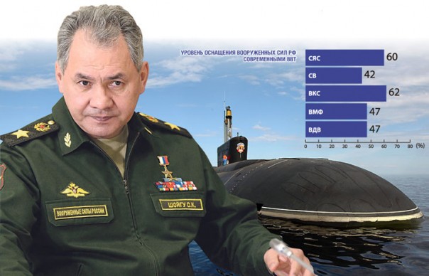 Программная статья Сергея Шойгу