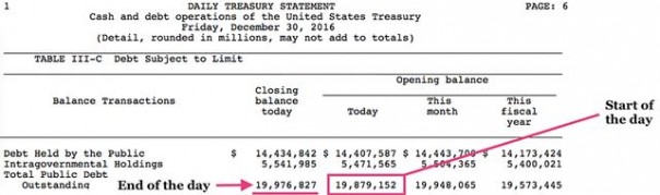 Александр Роджерс: Стрекозёл и медведь, экономическая басня Александр Роджерс: Стрекозёл и медведь, экономическая басня