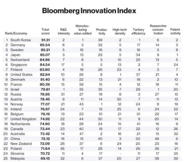 Украинская экономика зрада и пэрэмога в одном флаконе Украинская экономика зрада и пэрэмога в одном флаконе