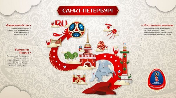 Футбольные новости России: губернатор Петербурга пообещал отличный чемпионат