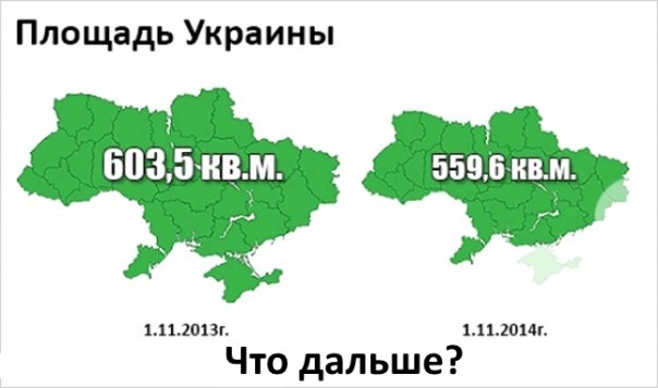 Украина отторгает Одессу и Харьков 