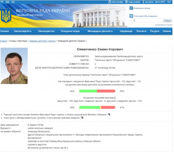 Гордон вскрывает шпионское гнездо в Раде Гордон вскрывает шпионское гнездо в Раде