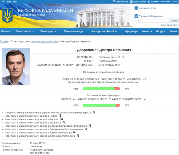Гордон вскрывает шпионское гнездо в Раде Гордон вскрывает шпионское гнездо в Раде