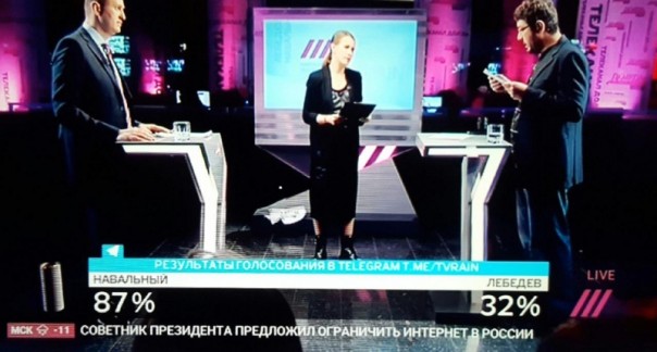 119% непрофессионализма «Дождя»