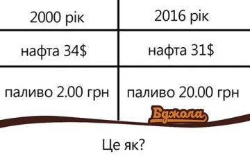"Мыздобулы" в картинках. Смешных и не очень... 05-01-2017