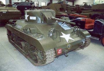 Первая мировая война. Боевая техника. Инфографика!