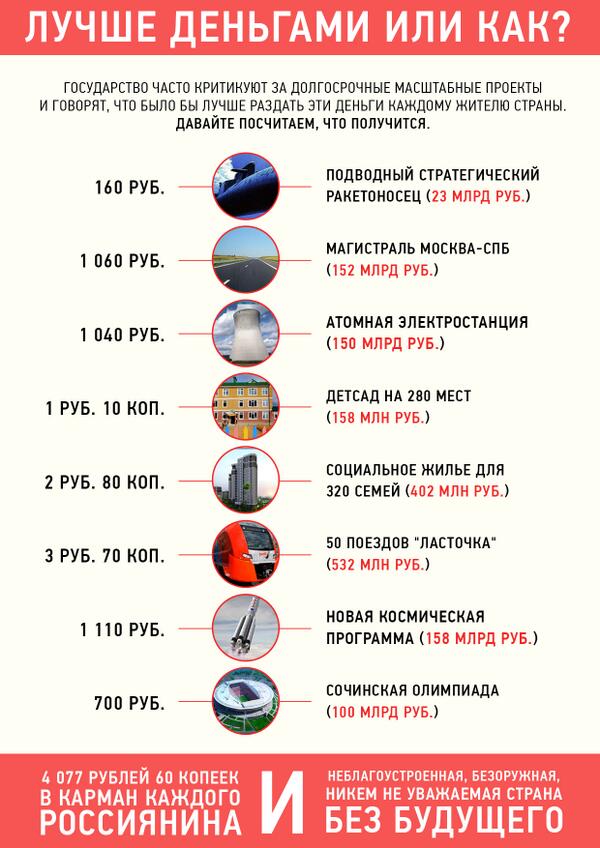"Мыздобулы" в картинках. Смешных и не очень... 2-02-2017