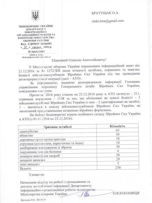 #22PushupChallenge накануне январских боёв в Донбассе