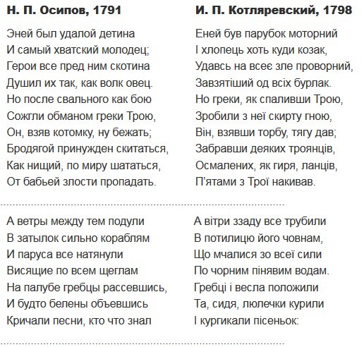Сравнение "Энеиды" Осипова (1791) и "Энеиды" Котляревского (1798) Сравнение "Энеиды" Осипова (1791) и "Энеиды" Котляревского (1798)