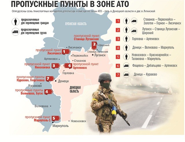 Торгуем и воюем. Зачем Украина пытается блокировать Донбасс? 