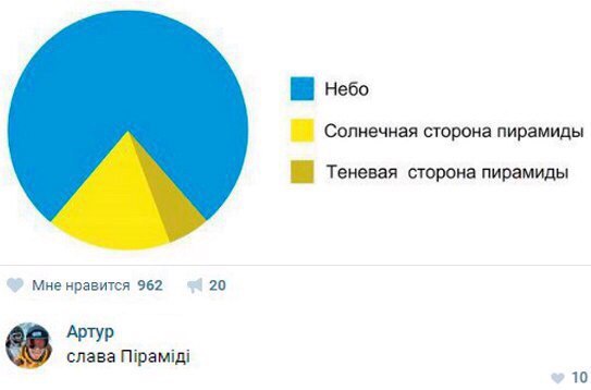 "Мыздобулы" в картинках. Смешных и не очень... 15-02-2017