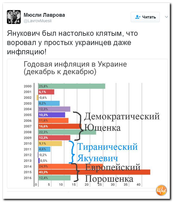 "Мыздобулы" в картинках. Смешных и не очень... 15-02-2017