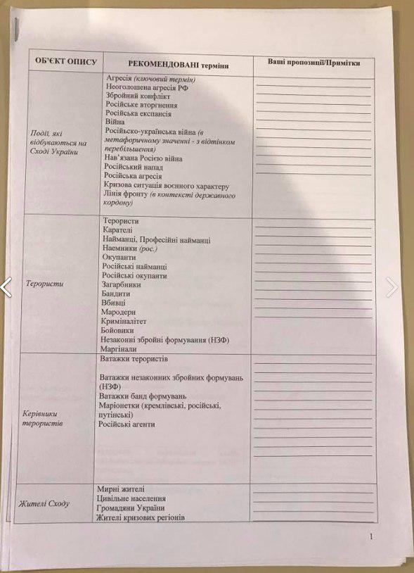 Как население Украины превращают в стадо: Опубликованы «темники» для ТВ-каналов