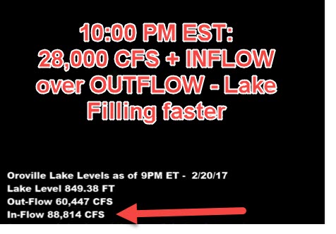 Ядерная паника в Калифорнии! АЭС в зоне затопления Ядерная паника в Калифорнии! АЭС в зоне затопления