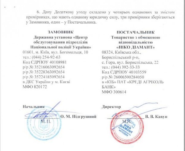 Теперь разбивать патрульные авто будут чаще — у украинской полиции появилась скидка на Mitsubishi Outlander PHEV Теперь разбивать патрульные авто будут чаще — у украинской полиции появилась скидка на Mitsubishi Outlander PHEV