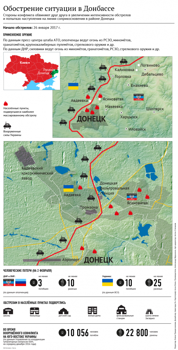 Экстренное заявления Эдуарда Басурина. Обострение ситуации. Прифронтовые территории ЛДНР под канонадой ВСУ Экстренное заявления Эдуарда Басурина. Обострение ситуации. Прифронтовые территории ЛДНР под канонадой ВСУ