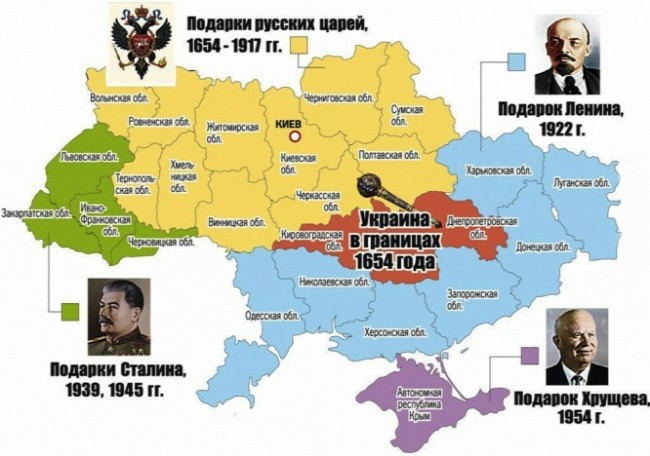 Про «криптобандеровцев» и русские земли