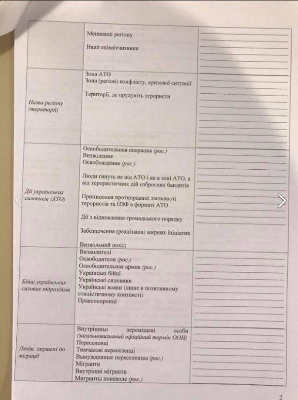 Как население Украины превращают в стадо: Опубликованы «темники» для ТВ-каналов