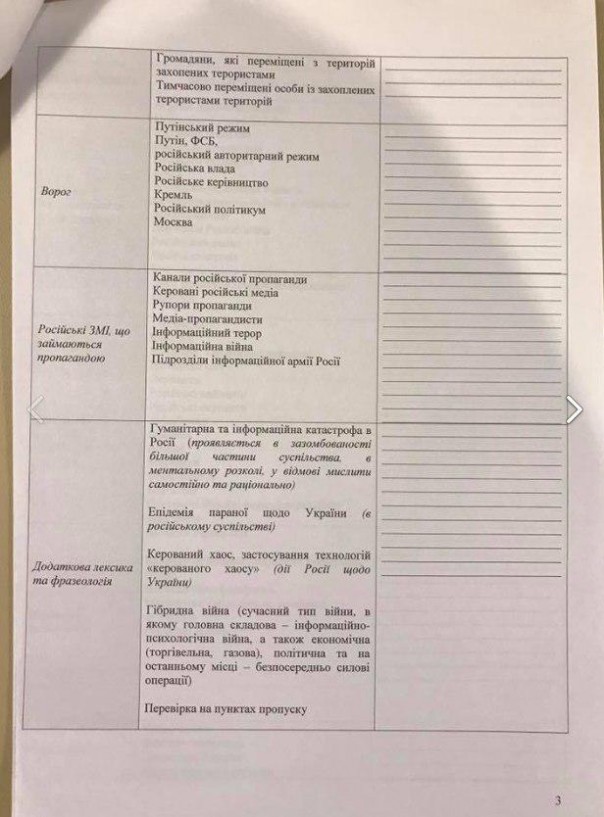 Как население Украины превращают в стадо: Опубликованы «темники» для ТВ-каналов