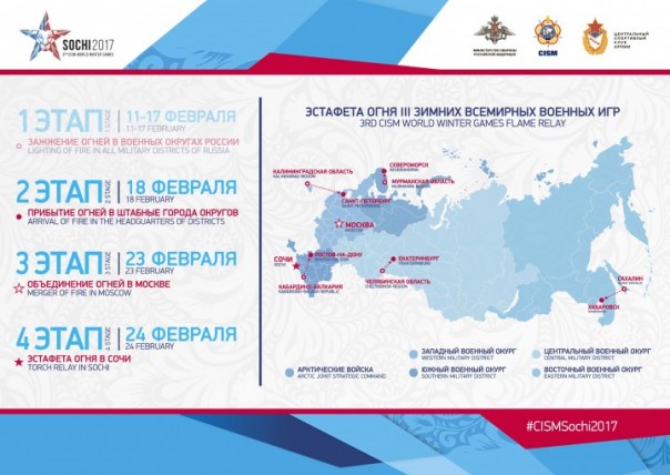 Огненный забег: в 5 городах России одновременно стартует эстафета огня III Всемирных военных игр Огненный забег: в 5 городах России одновременно стартует эстафета огня III Всемирных военных игр
