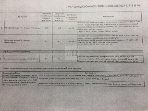 Признание документов ЛДНР и национализация в республиках: пазл складывается Признание документов ЛДНР и национализация в республиках: пазл складывается