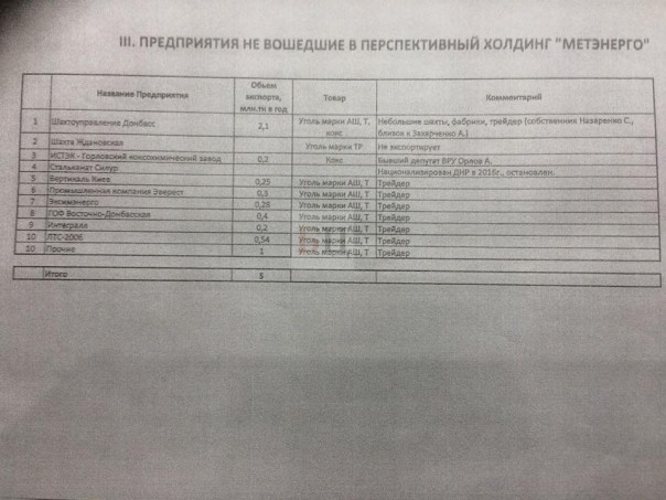 Признание документов ЛДНР и национализация в республиках: пазл складывается Признание документов ЛДНР и национализация в республиках: пазл складывается