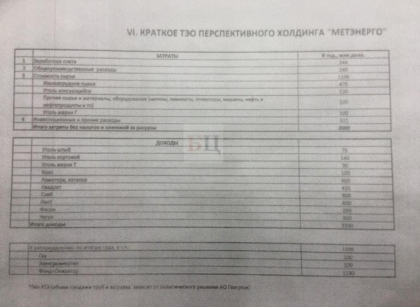 Признание документов ЛДНР и национализация в республиках: пазл складывается Признание документов ЛДНР и национализация в республиках: пазл складывается