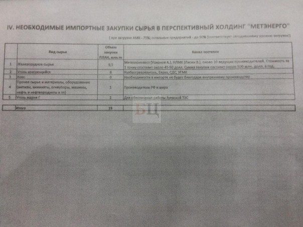 Признание документов ЛДНР и национализация в республиках: пазл складывается Признание документов ЛДНР и национализация в республиках: пазл складывается