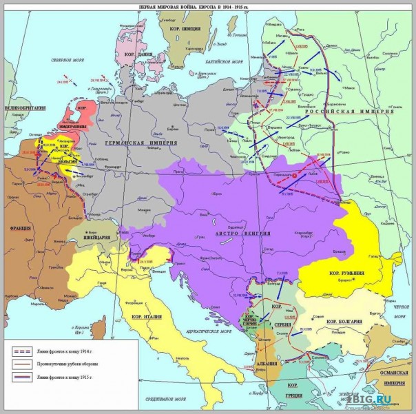 О революции 1917 года в России и содержании исторического процесса