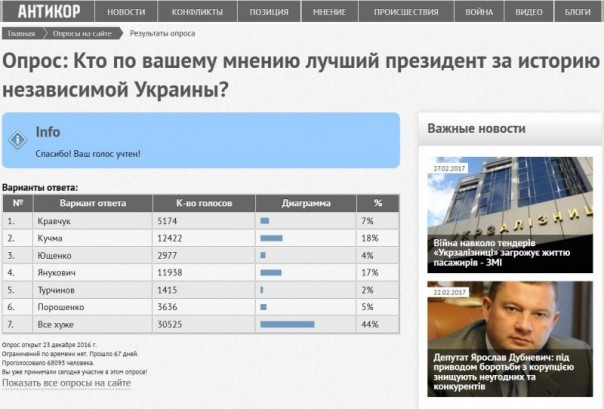 Хроники одичалых, ч.21