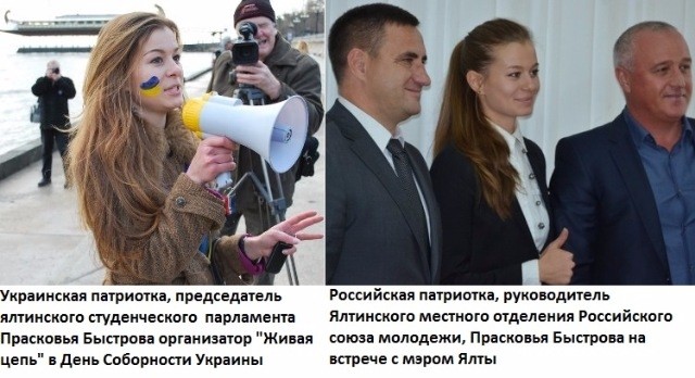Как бандеровцы стали "молодогвардейцами". Крымские хроники.