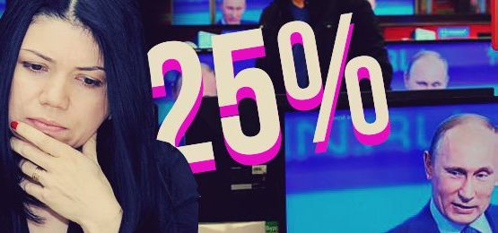 Нацисты в Верховной Раде вводят квоту на русский язык в эфире ТВ: Не более 25%