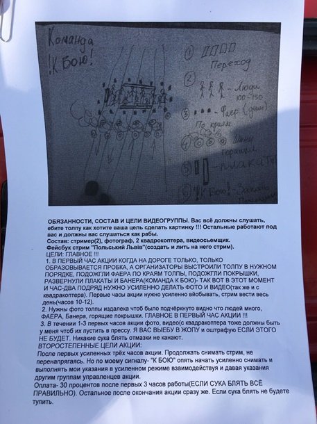 Методичка ФСБ (по мнению СБУ)