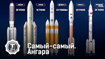 Ангара | Самый-самый | Т24
