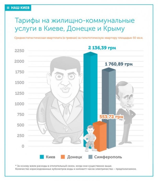 Козьи тропы от Донбасса до Конотопа: это - не блокада угля, это - блокада мозга! Козьи тропы от Донбасса до Конотопа: это - не блокада угля, это - блокада мозга!