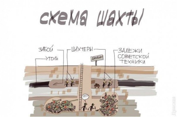 "Оружие в шахтах", ахахах, явсясмиюся! Александр Роджерс "Оружие в шахтах", ахахах, явсясмиюся! Александр Роджерс